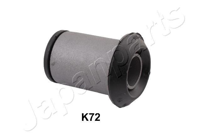 RU-K72
