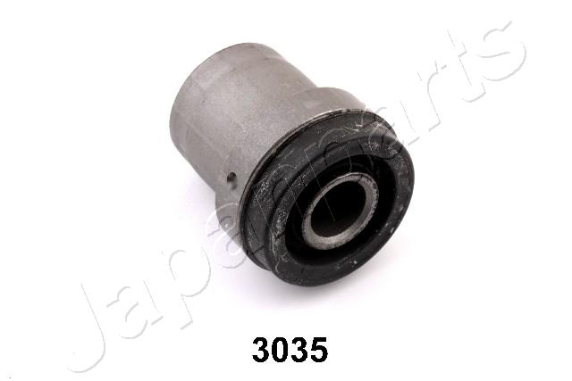 RU-3035