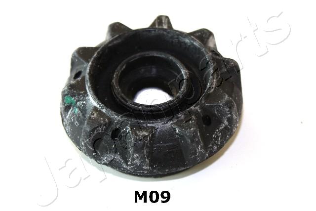 SM0477