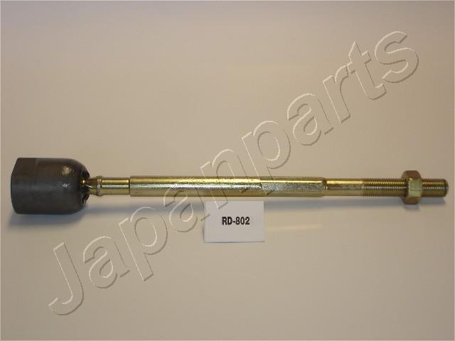 RD-802