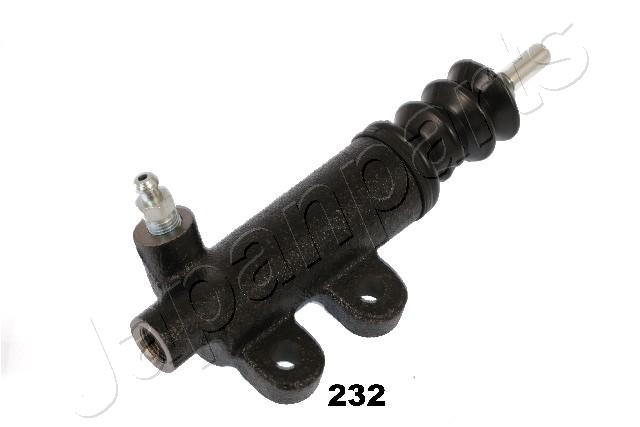 CY-232