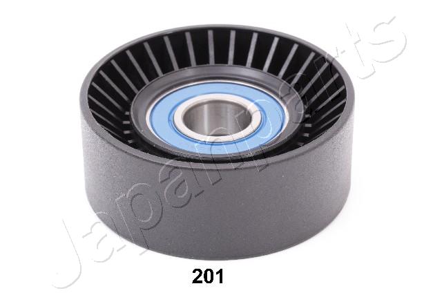 RP-201