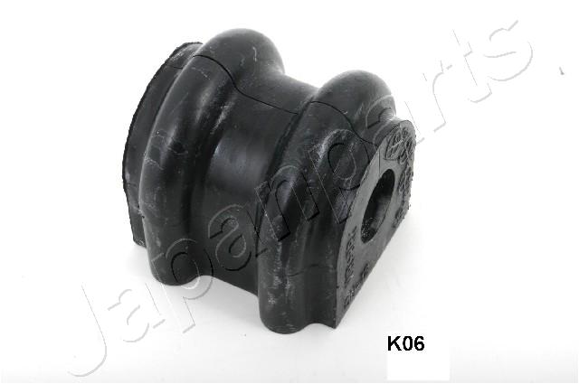 RU-K06
