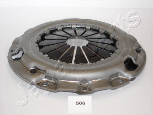 SF-506