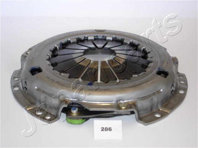 SF-286