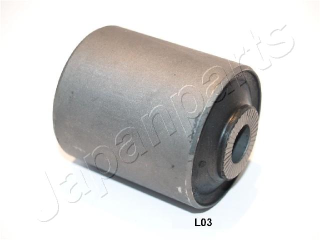 RU-L03