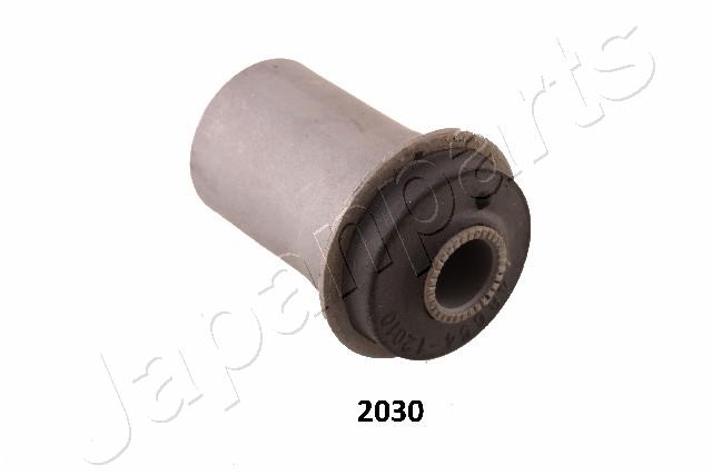 RU-2030
