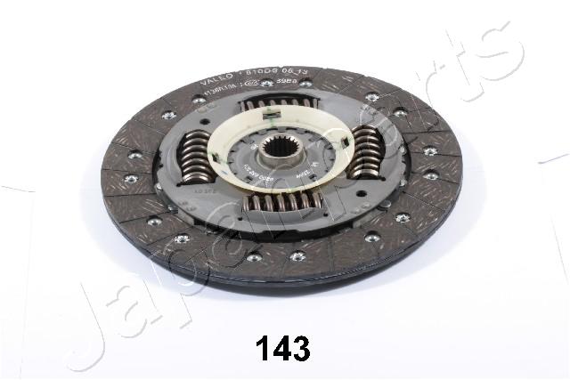 DF-143