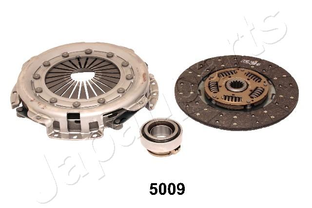 KF-5009