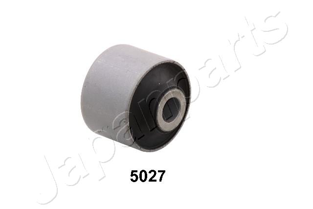 RU-5027
