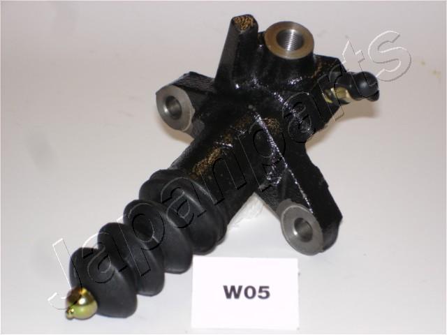 CY-W05