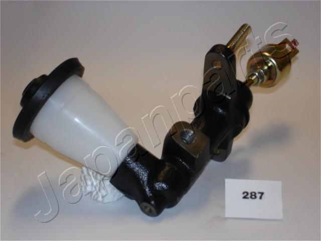 FR-287