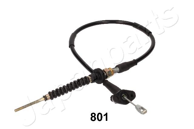 GC-801