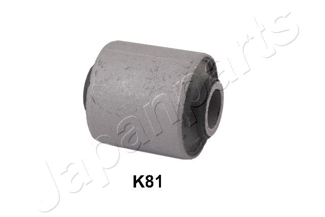 RU-K81