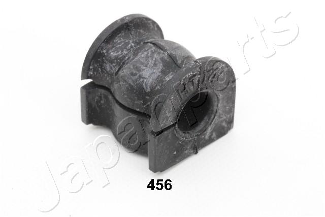 RU-456