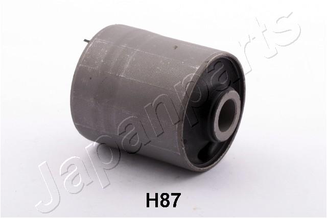 RU-H87