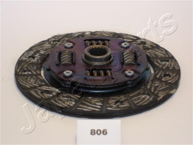 DF-806