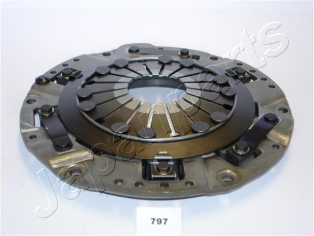 SF-797