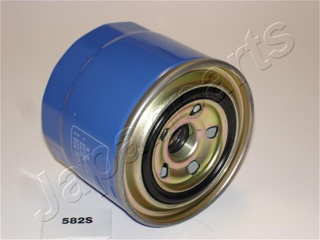 FC-582S
