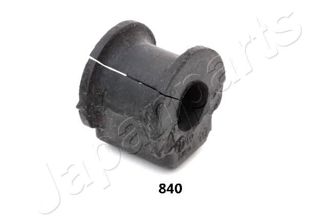 RU-840