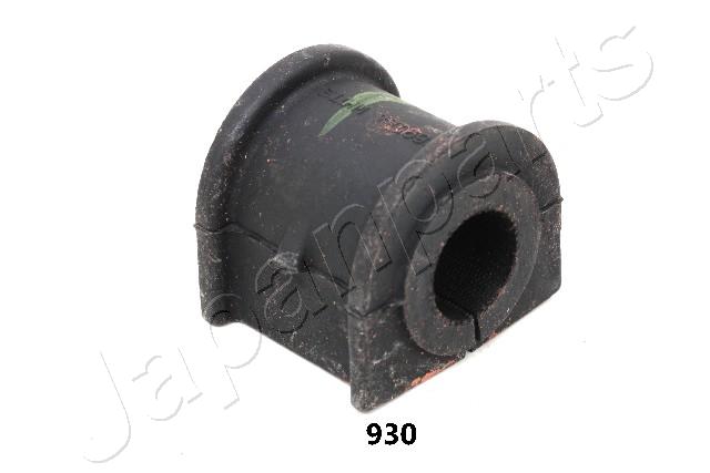 RU-930