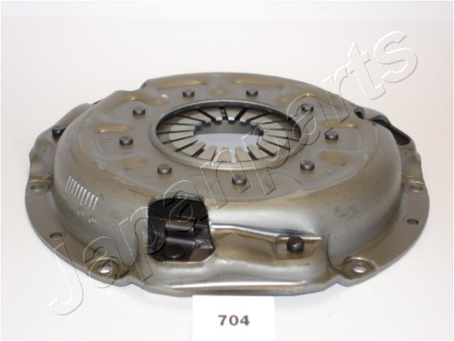 SF-704