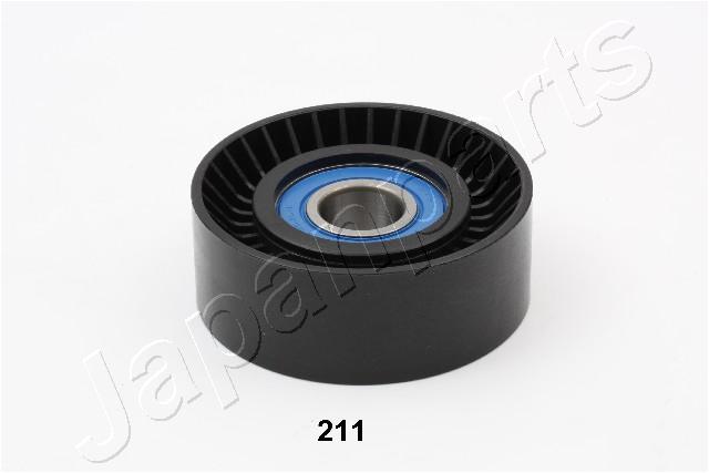 RP-211