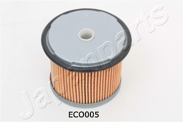 FC-ECO005