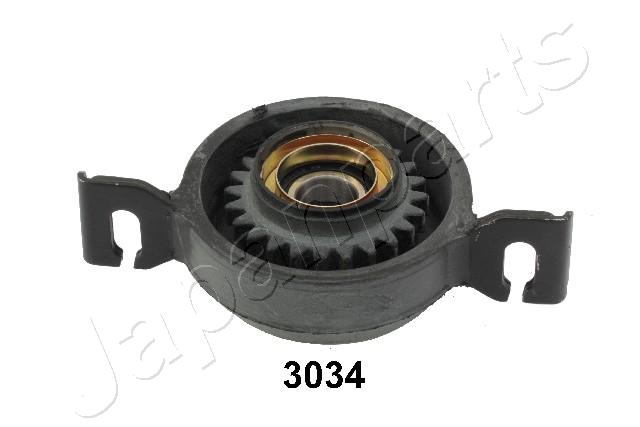 RU-3034