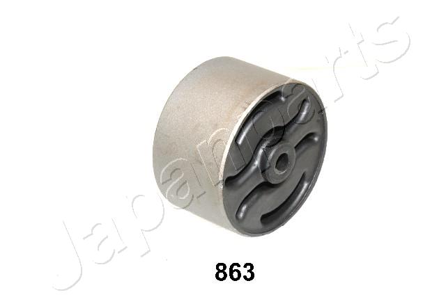 RU-863