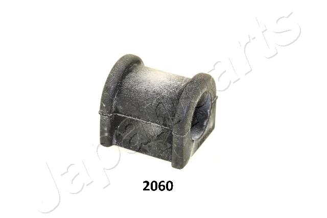 RU-2060