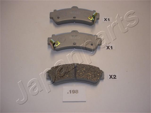 PP198