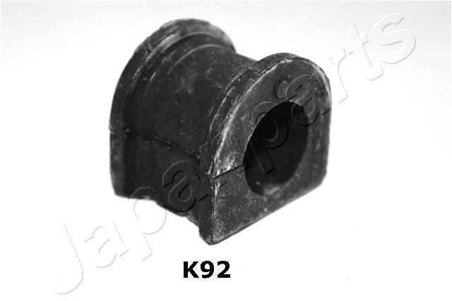 RU-K92