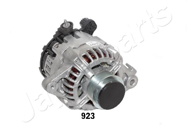 ALT923