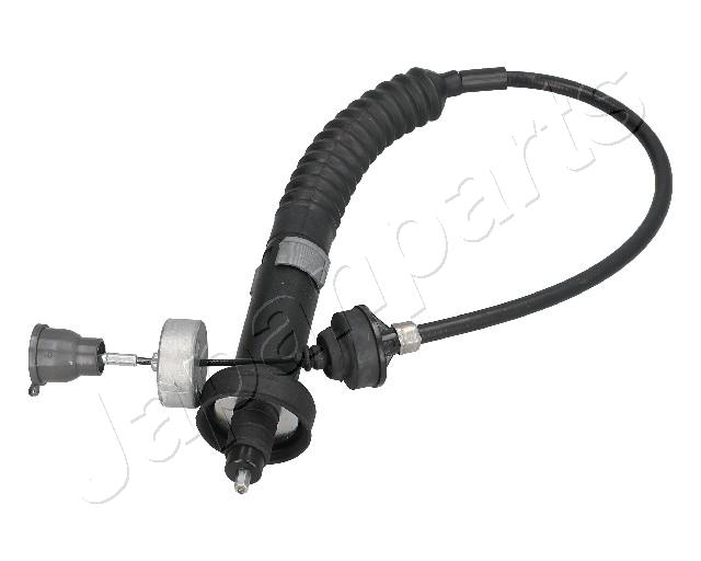 GC-0619