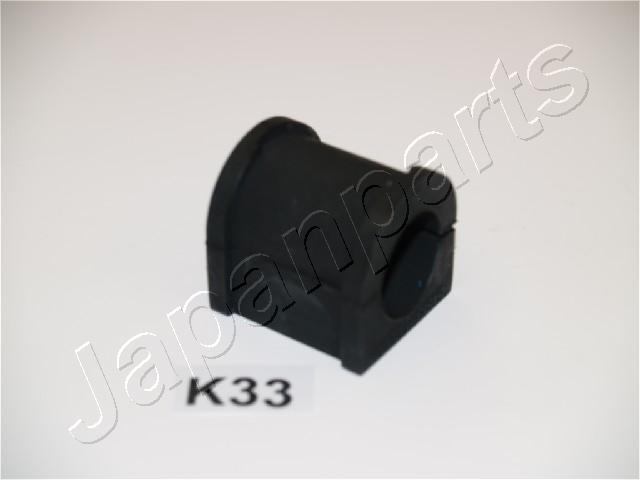 RU-K33