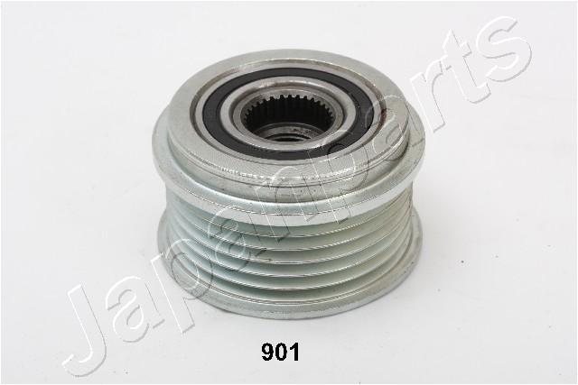 RA-901