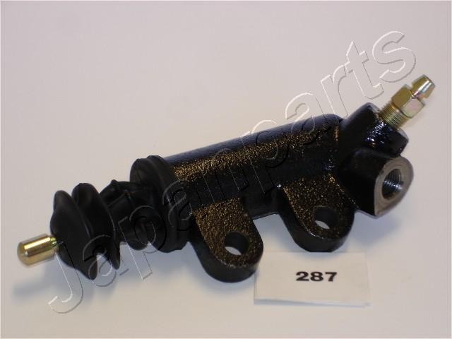 CY-287
