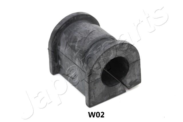 RU-W02