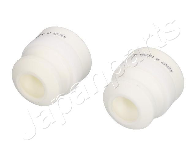 KTP-0421