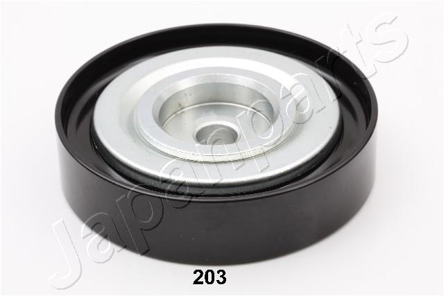 RP-203