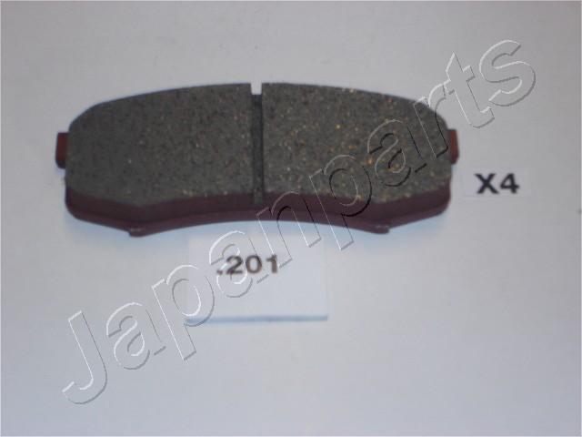 PP201