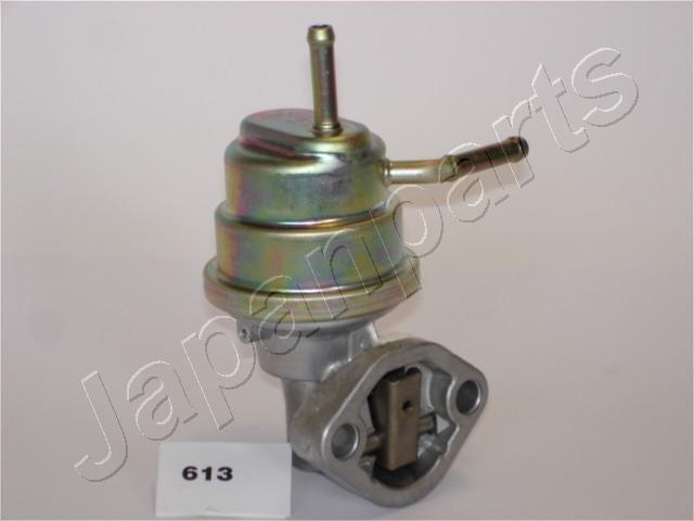 PB-613