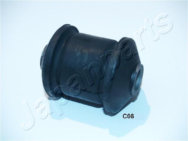 RU-C08