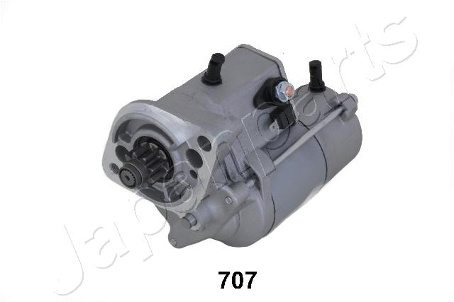 MTH707