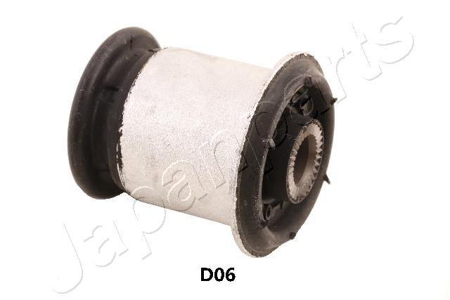 RU-D06