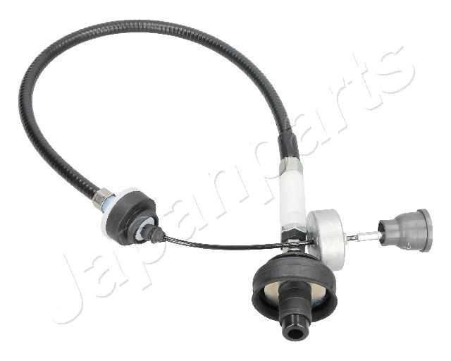 GC-0616