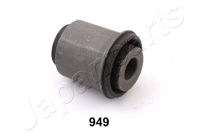 RU-949