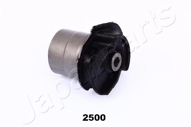 RU-2500