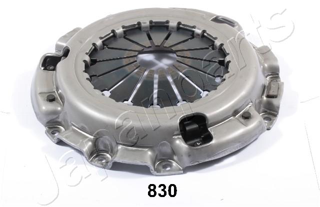 SF-830